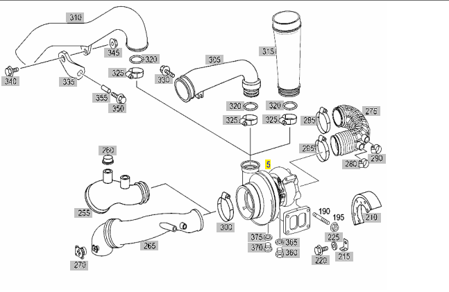 turbina epc